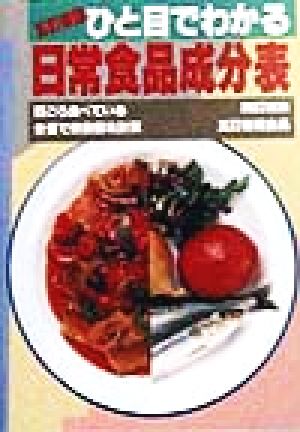 ひと目でわかる日常食品成分表 日ごろ食べている分量で計算した便利な成分表