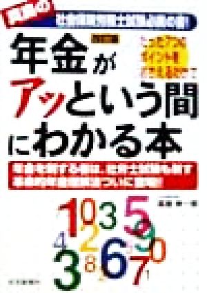 真島の「年金」がアッという間にわかる本