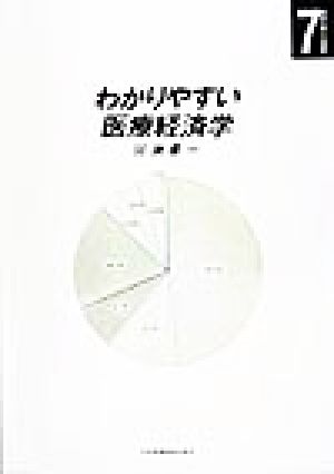 わかりやすい医療経済学 「看護」を考える選集7