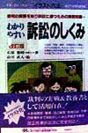 わかりやすい訴訟のしくみ 裁判の実際を知り訴訟に勝つための実戦知識… イラスト六法