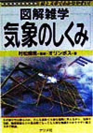 気象のしくみ 図解雑学