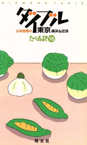 ダイブル 山本益博の東京・横浜&近郊 たべあるき