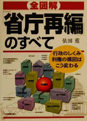 全図解 「省庁再編」のすべて 行政のしくみ利権の構図はこう変わる