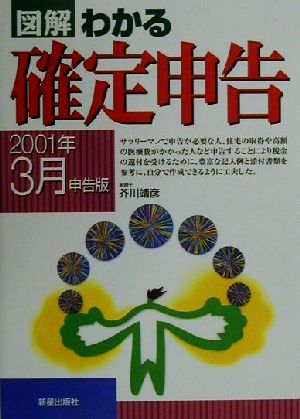 図解 わかる確定申告(2001年3月申告版) 2001年3月申告版