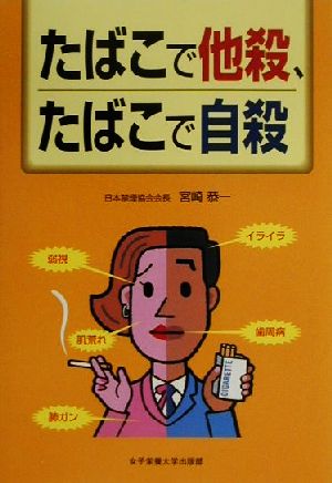 たばこで他殺、たばこで自殺