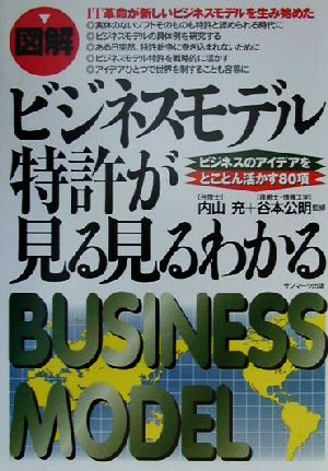 図解 ビジネスモデル特許が見る見るわかる ビジネスのアイデアをとことん活かす80項