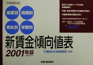 新賃金傾向値表(2001年版(平成13年))