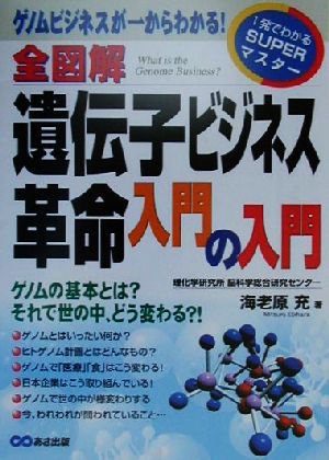 全図解 遺伝子ビジネス革命入門の入門 ゲノムビジネスが一からわかる！ 1発でわかるSUPERマスター