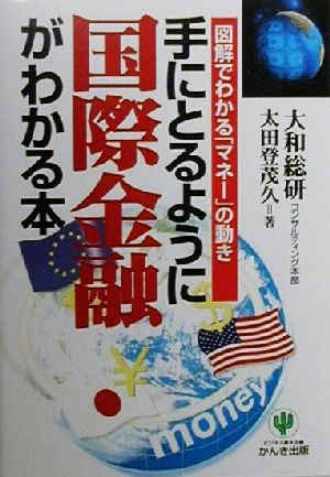 手にとるように国際金融がわかる本 図解でわかる「マネー」の動き