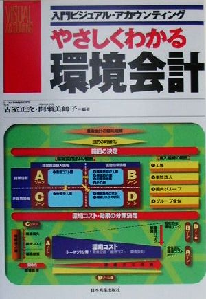 やさしくわかる環境会計 入門ビジュアル・アカウンティング