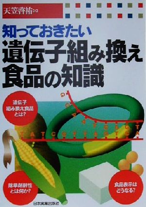 知っておきたい遺伝子組み換え食品の知識