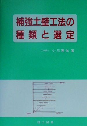 補強土壁工法の種類と選定