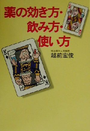 薬の効き方・飲み方・使い方