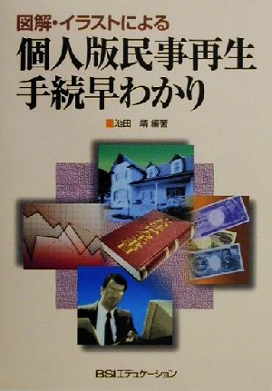 図解・イラストによる個人版民事再生手続早わかり