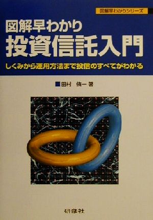 投資信託入門 しくみから運用方法まで投信のすべてがわかる 図解早わかりシリーズ