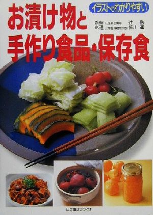 お漬け物と手作り食品・保存食辻学園BOOKS