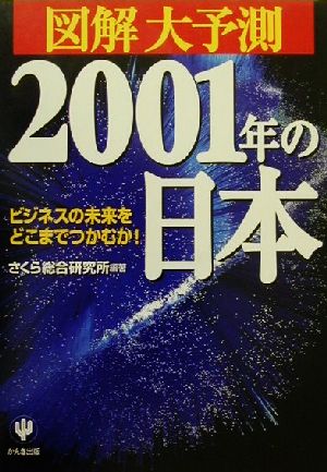 図解大予測2001年の日本ビジネスの未来をどこまでつかむか！