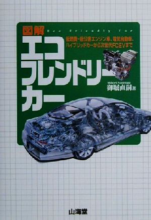 図解 エコフレンドリーカー 低燃費・低公害エンジン車、電気自動車、ハイブリッドカーから次世代FCEVまで Sankaido motor books