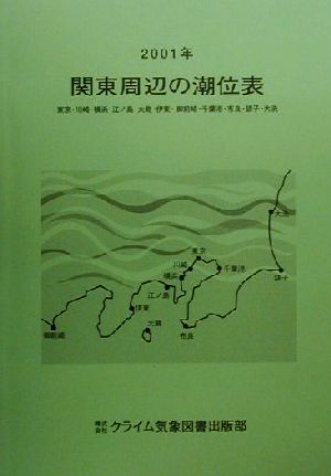 関東周辺の潮位表(2001年)