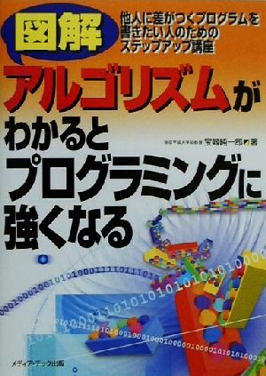 図解 アルゴリズムがわかるとプログラミングに強くなる 他人に差がつくプログラムを書きたい人のためのステップアップ講座