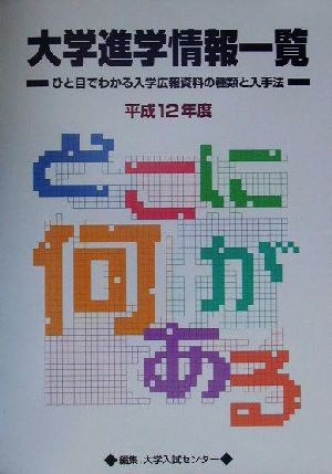 大学進学情報一覧(平成12年度) どこに何がある