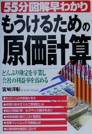 55分図解早わかり もうけるための原価計算 どんぶり勘定を卒業し会社の利益率を高める 55分図解早わかり