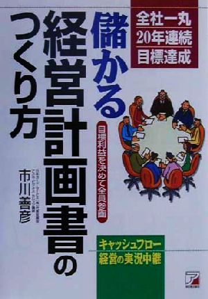 儲かる経営計画書のつくり方 全社一丸20年連続目標達成 アスカビジネス