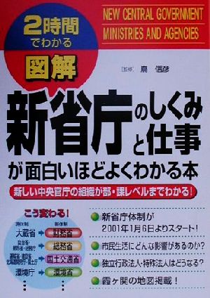 2時間でわかる図解 新省庁のしくみと仕事が面白いほどよくわかる本 新しい中央官庁の組織が部・課レベルまでわかる！ 2時間でわかる図解シリーズ