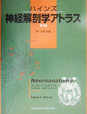 ハインズ神経解剖学アトラス