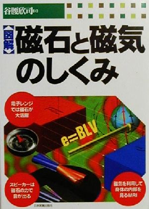 図解 磁石と磁気のしくみ