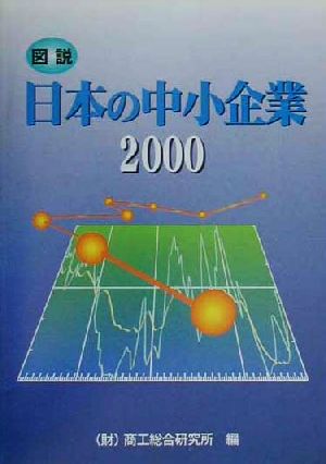 図説 日本の中小企業(2000)