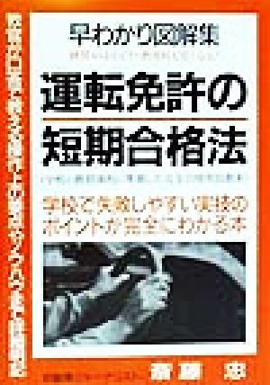 運転免許の短期合格法 学校で失敗しやすい実技のポイントが完全にわかる本 早わかり図解集