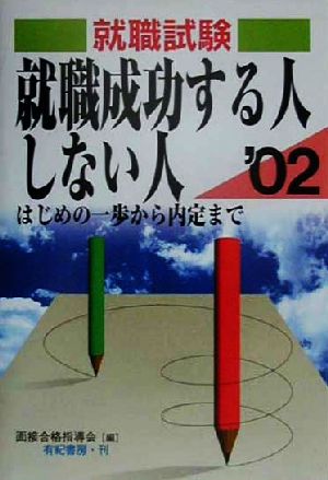 就職試験 就職成功する人しない人('02) はじめの一歩から内定まで