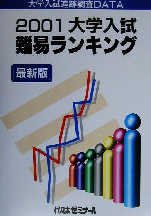 大学入試難易ランキング(2001)大学入試追跡調査DATA