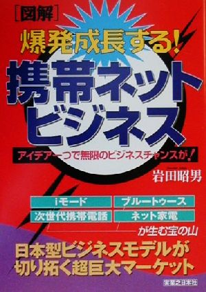 爆発成長する！携帯ネットビジネス アイデア一つで無限のビジネスチャンスが！ 実日ビジネス