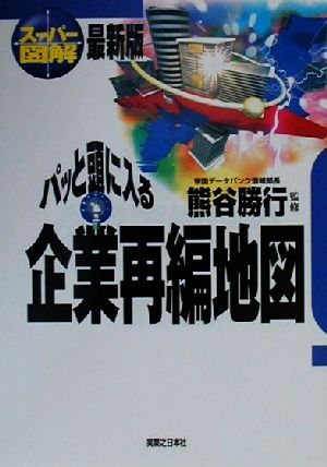 スーパー図解 パッと頭に入る企業再編地図 最新版 実日ビジネス