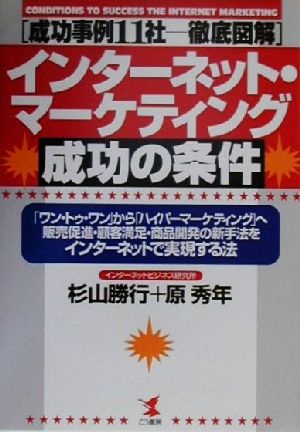 インターネット・マーケティング成功の条件 成功事例11社徹底図解 KOU BUSINESS