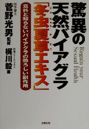 驚異の天然バイアグラ「冬虫夏草エキス」 意外と知らないバイアグラの恐ろしい副作用