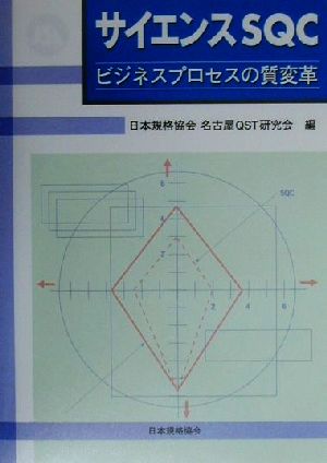 サイエンスSQC ビジネスプロセスの質変革