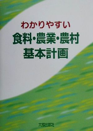 わかりやすい食料・農業・農村基本計画