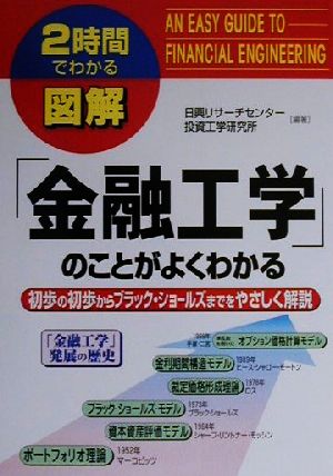 図解 「金融工学」のことがよくわかる 初歩の初歩からブラック・ショールズまでをやさしく解説 2時間でわかる図解シリーズ