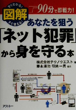 図解 あなたを狙う「ネット犯罪」から身を守る本 ビジネスアスキー