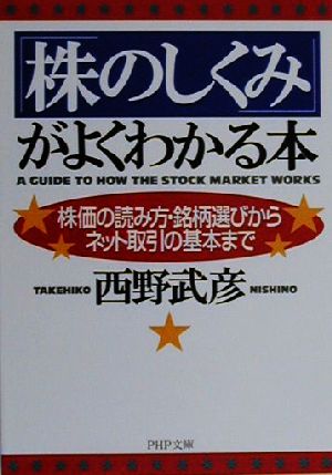 「株のしくみ」がよくわかる本 株価の読み方・銘柄選びからネット取引の基本まで PHP文庫