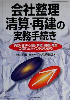 会社整理清算・再建の実務手続き 売却・合併・分割・解散・倒産・再生の流れとポイントがわかる