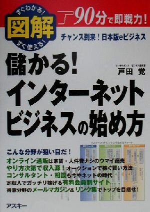 図解 儲かる！インターネットビジネスの始め方 ビジネスアスキー