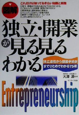 図解 独立・開業が見る見るわかる 独立適性から開業手続きまでひとめでわかる75項