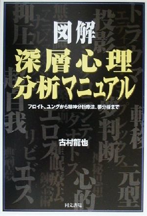 図解 深層心理分析マニュアル フロイト、ユングから精神分析療法、夢分析まで