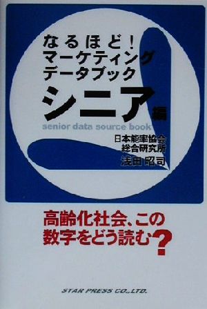 なるほど！マーケティングデータブック・シニア編(シニア編) 高齢化社会、この数字をどう読む？