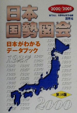 日本国勢図会(2000・2001年版)