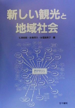 新しい観光と地域社会